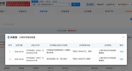 刘文祥吃出抹布店铺刚被处罚 刘文祥吃出抹布店铺成立仅1年