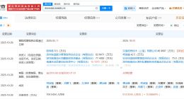 美团等入股3D打印机研发商Snapmaker