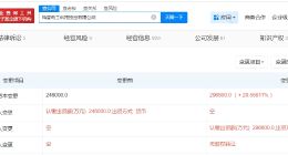 特变电工科技投资公司增资至29.66亿 增幅约21%