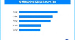 原来照片真的是洗出来的上热搜，全国仍存胶卷相关企业超3100家