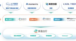 上汽旗下享道出行递表港交所：三年半累亏19亿元 网约车业务严重依赖聚合平台