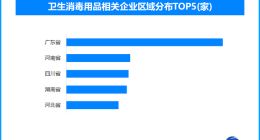 衣服阴干的臭味实为霉菌繁殖，现存消字号相关企业超24.9万家