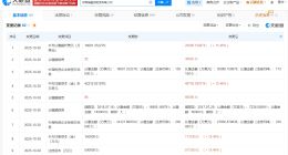 招商局融资租赁公司增资至57.73亿# 增幅约15%