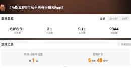 马斯克最新预测：5年后将不再有手机和App