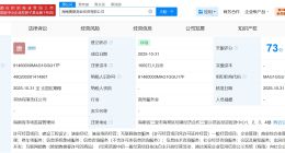 何猷君等在海南成立商业投资公司 注册资本1000万