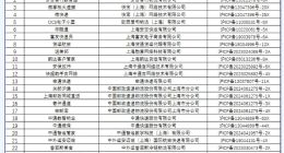 申通快递、韵达客户管家等27款APP被下架