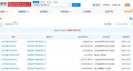 碧桂园地产等被执行3.8亿