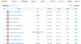 嘎子哥及妻子被限消 嘎子哥再次被限消