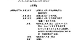 高危IPO？享道出行携19亿亏损、450张罚单闯关港股