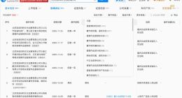 泡泡玛特涉多起法律纠纷 泡泡玛特商业版图盘点