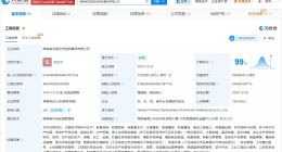 海垦集团增资至约152.89亿 增幅约73.73%