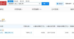 青岛啤酒密山公司再次经营异常