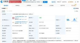 北京朝阳顺禧科创股权投资基金登记成立 出资额20亿