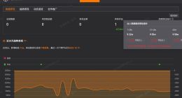 猴哥说车近30日掉粉13万 揭秘猴哥说车关联MCN公司