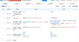 贵州能源资产管理公司增资至约22.9亿 增幅约128%