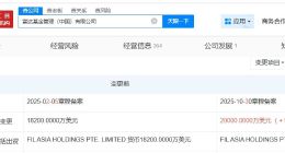 富达基金中国公司增资至2亿美元 增幅约10%
