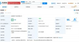 仙桃高新产业投资公司登记成立 注册资本5亿