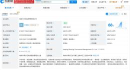 好想来实控50余家企业 揭秘好想来关联公司