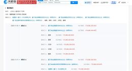 铂爵旅拍董事长许春盛等被执行1.75亿 铂爵旅拍多位股东成被执行人