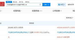 中国联通集团河北通信公司增资至40亿 增幅约58%