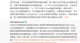 贾跃亭和马斯克合作了 FF/FX车型将接入特斯拉超级充电网络