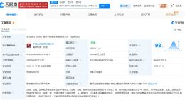 茅台、中信金石等成立数字科技股权投资合伙企业 出资额20亿