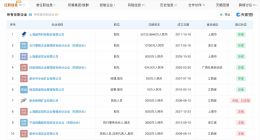 虞丕杰名下多家公司已吊注销 老潘财商隐藏虞书欣父亲视频