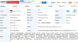 深开鸿增资至约7.35亿 中保投资公司旗下企业等入股