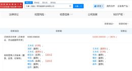 大唐海南绿色能源科技公司增资至2.4亿 增幅380%