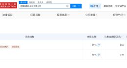 揭秘培训养殖虎头蜂关联公司 6666元教养伤人蜂公司成立超10年