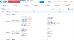 胖东来集团发生高管变更 胖东来集团多位高管变更