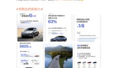 特斯拉：我们的起火风险仅为燃油车约1/8