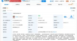 上海国茂控股公司完成工商登记 注册资本130亿