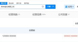 苏州信托公司增资至30亿 增幅150%