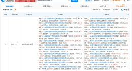 南昌产投融资担保公司增资至约17亿 增幅约62%