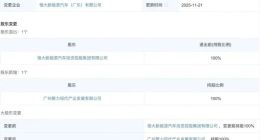 广州国资接手恒大汽车两家子公司