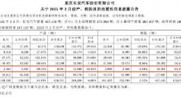 卖不动的“东瀛宝马”马自达，换帅救火