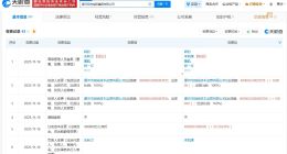 漯河投资控股集团增资至40亿 增幅约33%