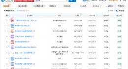 北大网红刘光耀今年成立3家新公司 北大网红刘光耀名下关联10余家企业