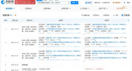 芯联集成旗下绍兴公司增资至约132.9亿 增幅约14%