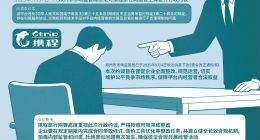 净利润比总营收高，你旅游花的钱都被携程赚走了？