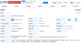 华望半导体与上海佛吉亚合资公司登记成立 注册资本4000万
