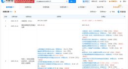 北京市人工智能产业基金等入股像素绽放 后者为AI办公工具研发商