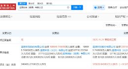 蓝思科技湘潭公司增资至约37.6亿 蓝思科技旗下公司接连增资