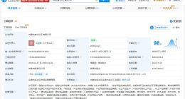 湖北宜化旗下内蒙古公司增资至约14.29亿 增幅约42.86%