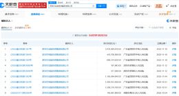 姚振华及宝能集团等被恢复执行45亿