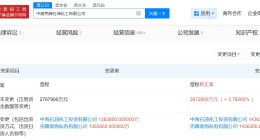 中海壳牌石油化工公司增资至287.3亿 增幅约4%