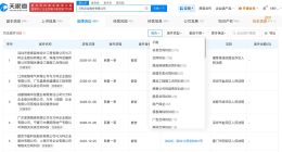 万科对外投资150余家企业 万科涉多起法律诉讼