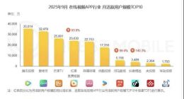 谁杀死了长视频？