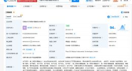 起底25岁小伙加班后离世涉事公司 小伙加班后离世涉事公司实控多家企业